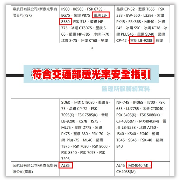 FSK雷朋線上購物_符合交通部法規專案【全車】